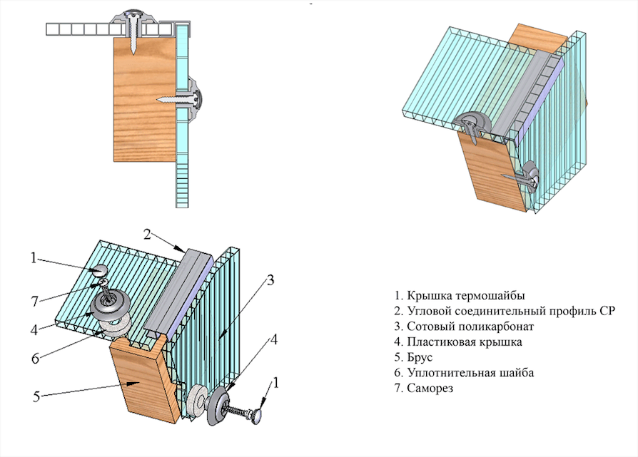 Как крепить поликарбонат на деревянный каркас