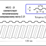 Профилированный поликарбонат С21 1,3*1051*6000  POLYGAL серая бронза