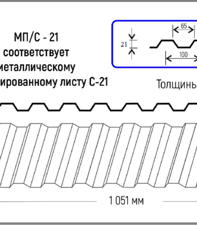 Профилированный поликарбонат С21 1,3*1051*6000  POLYGAL серая бронза